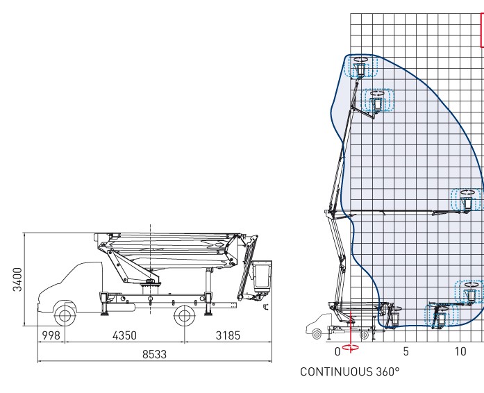 26-2-13 HQ-JIB munkadiagram